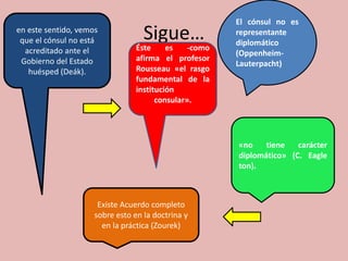Sigue…
• .
El cónsul no es
representante
diplomático
(Oppenheim-
Lauterpacht)
«no tiene carácter
diplomático» (C. Eagle
ton).
Existe Acuerdo completo
sobre esto en la doctrina y
en la práctica (Zourek)
en este sentido, vemos
que el cónsul no está
acreditado ante el
Gobierno del Estado
huésped (Deák).
Éste es -como
afirma el profesor
Rousseau «el rasgo
fundamental de la
institución
consular».
 