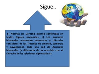 Sigue…
b) Normas de Derecho interno contenidas en
textos legales nacionales. c) Los acuerdos
bilaterales (convenios consulares y cláusulas
consulares de los Tratados de amistad, comercio
y navegación). toda una red de Acuerdos
bilaterales (a diferencia de lo ocurrido con el
Derecho de las relaciones diplomáticas).
 