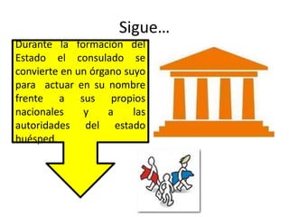 Sigue…
•
Durante la formación del
Estado el consulado se
convierte en un órgano suyo
para actuar en su nombre
frente a sus propios
nacionales y a las
autoridades del estado
huésped.
 