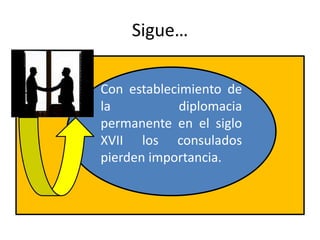 Sigue…
• .
Con establecimiento de
la diplomacia
permanente en el siglo
XVII los consulados
pierden importancia.
 