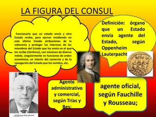 LA FIGURA DEL CONSUL
Definición: órgano
que un Estado
envía agente del
Estado, según
Oppenheim
Lauterpacht
agente oficial,
según Fauchille
y Rousseau;
Agente
administrativo
y comercial,
según Trías y
Bes;
Funcionario que un estado envía y otro
Estado recibe, para ejercer residiendo en
este último Estado atribuciones de la
soberanía y proteger los intereses de los
miembros del Estado que los envía en el que
los recibe (Verdross), con misiones de diversa
índole, singularmente en funciones de orden
económico, en interés del comercio y de la
navegación del Estado que los nombra, etc.
 