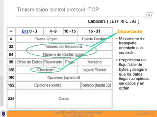 9
Ciclo 2011-IIng.CIP Jack Daniel Cáceres Meza
jack_caceres@hotmil.com
Cabecera ( IETF RFC 793 )
Importante
Transmission c...