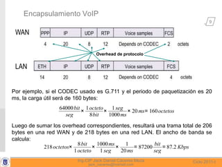 9
Ciclo 2011-IIng.CIP Jack Daniel Cáceres Meza
jack_caceres@hotmail.com
Encapsulamiento VoIP
Por ejemplo, si el CODEC usad...