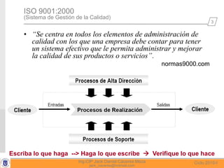 3
Ciclo 2010-IIng.CIP Jack Daniel Cáceres Meza
jack_caceres@hotmail.com
ISO 9001:2000
(Sistema de Gestión de la Calidad)
•...
