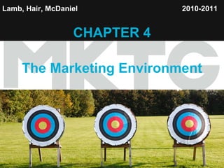 Lamb, Hair, McDaniel   CHAPTER 4 The Marketing Environment 2010-2011   