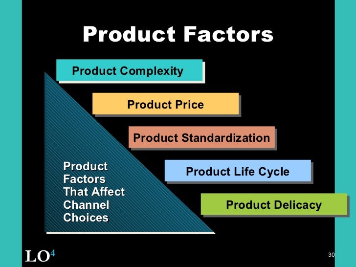 2011 2 13 Marketing