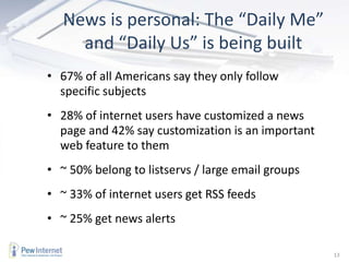 News is personal: The “Daily Me” and “Daily Us” is being built 67% of all Americans say they only follow specific subjects28% of internet users have customized a news page and 42% say customization is an important web feature to them~ 50% belong to listservs / large email groups~ 33% of internet users get RSS feeds~ 25% get news alerts13