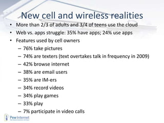  26% post comments on sites and blogs