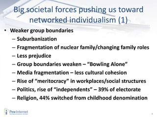 4Big societal forces pushing us toward networked individualism (1)Weaker group boundariesSuburbanizationFragmentation of nuclear family/changing family roles Less prejudiceGroup boundaries weaken – “Bowling Alone” Media fragmentation – less cultural cohesionRise of “meritocracy” in workplaces/social structuresPolitics, rise of “independents” – 39% of electorateReligion, 44% switched from childhood denomination