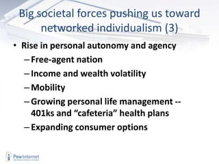 Big societal forces pushing us toward networked individualism (3)Rise in personal autonomy and agencyFree-agent nationIncome and wealth volatilityMobilityGrowing personal life management -- 401ks and “cafeteria” health plansExpanding consumer options