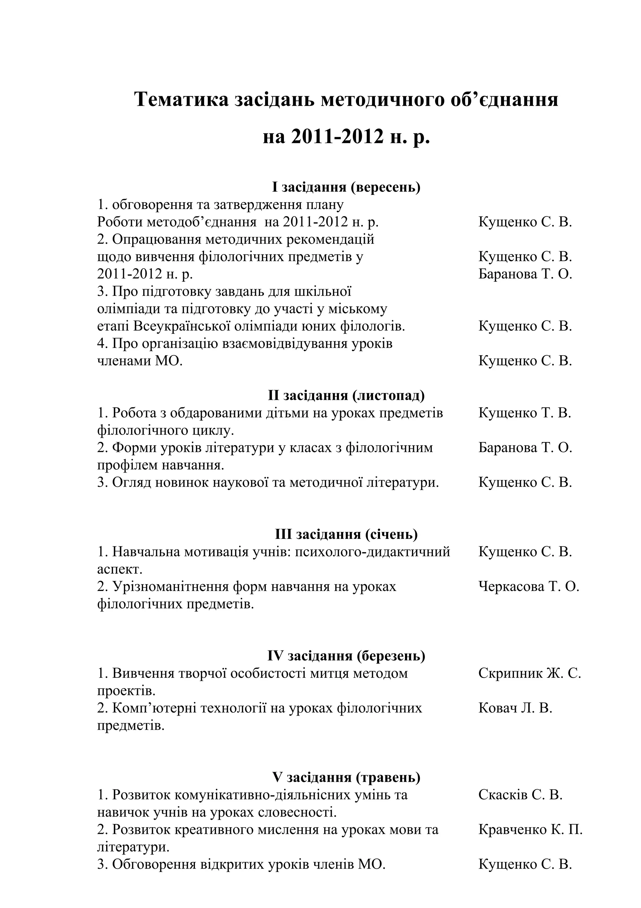 Тематика засідань методичного об’єднання
                         на 2011-2012 н. р.

                           І засідання (вересень)
1. обговорення та затвердження плану
Роботи методоб’єднання на 2011-2012 н. р.             Кущенко С. В.
2. Опрацювання методичних рекомендацій
щодо вивчення філологічних предметів у                Кущенко С. В.
2011-2012 н. р.                                       Баранова Т. О.
3. Про підготовку завдань для шкільної
олімпіади та підготовку до участі у міському
етапі Всеукраїнської олімпіади юних філологів.        Кущенко С. В.
4. Про організацію взаємовідвідування уроків
членами МО.                                           Кущенко С. В.

                         ІІ засідання (листопад)
1. Робота з обдарованими дітьми на уроках предметів   Кущенко Т. В.
філологічного циклу.
2. Форми уроків літератури у класах з філологічним    Баранова Т. О.
профілем навчання.
3. Огляд новинок наукової та методичної літератури.   Кущенко С. В.


                          ІІІ засідання (січень)
1. Навчальна мотивація учнів: психолого-дидактичний   Кущенко С. В.
аспект.
2. Урізноманітнення форм навчання на уроках           Черкасова Т. О.
філологічних предметів.


                         ІV засідання (березень)
1. Вивчення творчої особистості митця методом         Скрипник Ж. С.
проектів.
2. Комп’ютерні технології на уроках філологічних      Ковач Л. В.
предметів.


                          V засідання (травень)
1. Розвиток комунікативно-діяльнісних умінь та        Скасків С. В.
навичок учнів на уроках словесності.
2. Розвиток креативного мислення на уроках мови та    Кравченко К. П.
літератури.
3. Обговорення відкритих уроків членів МО.            Кущенко С. В.
 