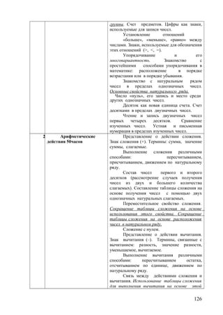 группы. Счет предметов. Цифры как знаки,
используемые для записи чисел.
Установление отношений
«больше», «меньше», «равно» между
числами. Знаки, используемые для обозначения
этих отношений (>, <, =).
Упорядочивание и его
многовариантность. Знакомство с
простейшими способами упорядочивания в
математике: расположение в порядке
возрастания или в порядке убывания.
Знакомство с натуральным рядом
чисел в пределах однозначных чисел.
Основные свойства натурального ряда.
Число «нуль», его запись и место среди
других однозначных чисел.
Десяток как новая единица счета. Счет
десятками в пределах двузначных чисел.
Чтение и запись двузначных чисел
первых четырех десятков. Сравнение
изученных чисел. Устная и письменная
нумерация в пределах изученных чисел.
2 Арифметические
действия 50часов
Представление о действии сложения.
Знак сложения (+). Термины: сумма, значение
суммы, слагаемые.
Выполнение сложения различными
способами: пересчитыванием,
присчитыванием, движением по натуральному
ряду.
Состав чисел первого и второго
десятков (рассмотрение случаев получения
чисел из двух и большего количества
слагаемых). Составление таблицы сложения на
основе получения чисел с помощью двух
однозначных натуральных слагаемых.
Переместительное свойство сложения.
Сокращение таблицы сложения на основе
использования этого свойства. Сокращение
таблицы сложения на основе расположения
чисел в натуральном ряду.
Сложение с нулем.
Представление о действии вычитания.
Знак вычитания (–). Термины, связанные с
вычитанием: разность, значение разности,
уменьшаемое, вычитаемое.
Выполнение вычитания различными
способами: пересчитыванием остатка,
отсчитыванием по единице, движением по
натуральному ряду.
Связь между действиями сложения и
вычитания. Использование таблицы сложения
для выполнения вычитания на основе этой
126
 
