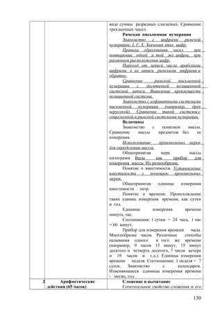 виде суммы разрядных слагаемых. Сравнение
трехзначных чисел.
Римская письменная нумерация
Знакомство с цифрами римской
нумерации: I, V, X. Значения этих цифр.
Правила образования чисел при
повторении одной и той же цифры, при
различном расположении цифр.
Переход от записи числа арабскими
цифрами к их записи римскими цифрами и
обратно.
Сравнение римской письменной
нумерации с десятичной позиционной
системой записи. Выявление преимуществ
позиционной системы.
Знакомство с алфавитными системами
письменной нумерации (например, древ
нерусской). Сравнение такой системы с
современной и римской системами нумерации.
Величины
Знакомство с понятием массы.
Сравнение массы предметов без ее
измерения.
Использование произвольных мерок
для определения массы.
Общепринятая мера массы
килограмм. Весы как прибор для
измерения массы. Их разнообразие.
Понятие о вместимости. Установление
вместимости с помощью произвольных
мерок.
Общепринятая единица измерения
вместимости литр.
Понятие о времени. Происхождение
таких единиц измерения времени, как сутки
и год.
Единицы измерения времени
минута, час.
Соотношения: 1 сутки = 24 часа, 1 час
= 60 минут.
Прибор для измерения времени часы.
Многообразие часов. Различные способы
называния одного и того же времени
(например, 9 часов 15 минут, 15 минут
десятого и четверть десятого, 7 часов вечера
и 19 часов и т.д.). Единица измерения
времени неделя. Соотношение: 1 неделя = 7
суток. Знакомство с календарем.
Изменяющиеся единицы измерения времени
- месяц, год.
2 Арифметические
действия (65 часов)
Сложение и вычитание
Сочетательное свойство сложения и его
130
 