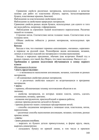 Сравнение свойств различных материалов, используемых в качестве
основы для работ из пластилина (бумага, картон, металлизированная
бумага, пластиковые крышки, баночки).
Наблюдения за пластическими свойствами снега.
Наблюдения за свойствами природных материалов.
Сравнение свойств разных видов бумаги, используемых для одного и того
же вида работы, например, гофрирования.
Наблюдения за строением тканей полотняного переплетения. Различие
тканей по толщине.
Строение ниток. Соответствие ниток толщине ткани. Соответствие иглы
толщине нити.
Общие свойства гибкости у разных материалов, используемых при
плетении.
Беседы
Беседы о том, что означают термины «аппликация», «мозаика», «оригами»
в переводе на русский язык. Разнообразие видов аппликации, мозаики,
лепных и плетеных изделий (по материалам и технике выполнения).
Беседы о народных праздниках, обычаях (как встречают Новый год в
разных странах, кто такой Дед Мороз, что такое масленица. Пасха и т.д.).
Требования к уровню подготовки обучающихся к концу первого
класса
Обучающиеся должны
• иметь представление:
— о возможности выполнения аппликации, мозаики, плетения из разных
материалов;
— об одинаковых свойствах разных материалов;
— о различных свойствах каждого из встречающихся в программе
материалов.
• знать:
- термины, обозначающие технику изготовления объектов и их
значение;
- свойства материалов, из которых можно плести, лепить, сделать
аппликацию, мозаику, оригами;
- названия инструментов, приспособлений и правила работы;
- разные приемы разметки деталей из бумаги;
- приемы разметки ткани с помощью продергивания нитей;
- способы соединения материалов с помощью клея, пластилина, ниток,
переплетения;
- различные способы выполнения аппликации, мозаики, плетения, разные
приемы лепки;
- уметь:
-лепитьразнымиспособами;
- вырезать из бумаги детали прямоугольные, в форме круга, овала,
вырезать симметрично;
- складывать бумагу по прямой линии, в том числе и приемом
160
 