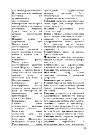или литературного персонажа.
Представление о разнообразии
материалов для
художественного
конструирования и
моделирования. Элементарные
приемы работы с различными
материалами: пластилин,
бумага, картон и др. для
создания выразительного
образа.
Искусство дизайна в
современном мире.
Художественное
конструирование и
оформление помещений и
парков, транспорта и посуды,
мебели и одежды, книг и
игрушек.
Коллективная работа.
Художественное
конструирование сказочных
зданий. Например, сказочного
зоопарка (в котором форма и
декор домиков для животных
передают черты их
обитателей) или улицы в
Цветочном городе.
Коллективная работа.
Конструирование детской
площадки, парка, городской
улицы (с транспортом) при
использовании простых
геометрических и
растительных форм.
Коллективная работа.
Создание макета
мемориального комплекса
«Защитникам Отечества».
Выполнение макета
оформления сцены для
музыкальной сказки
(«Золушка», «Щелкунчик»,
«Снегурочка», «Садко» и др.).
Конструирование макета
произведениям художественной
культуры, предметам быта,
архитектурным постройкам,
сопровождающим жизнь человека.
Наблюдать постройки в природе: птичьи
гнезда, норы, ульи, панцирь черепахи,
домик улитки и т. д.
Различать разнообразие форм
предметного мира.
Видеть и понимать многообразие видов
художественной деятельности человека,
связанной с моделированием и
конструированием: здания, предметы
быта, транспорт, посуда, одежда,
театральные декорации, садово-парковое
искусство и т. д.
Конструировать здания из картона,
бумаги, пластилина.
Моделировать различные комплексы:
детскую площадку, сказочный зоопарк,
улицу и т. д.
Использовать для выразительности
композиции сходство и контраст форм.
Понимать роль художника в театре.
Моделировать маску, костюм
сказочного персонажа из подручных
материалов.
Выполнять простые макеты.
Узнавать характерные черты нескольких
ярких культур мира (например, Древняя
Греция, средневековая Европа, Япония
или Индия).
Понимать и передавать в собственной
художественной деятельности единые
черты в архитектуре, одежде, предметах
быта нескольких наиболее ярких культур.
Осознавать героизм и нравственную
красоту подвига защитников Отечества.
Понимать собственную ответственность
за свою Родину, принимать посильное
участие в сохранении памяти о её героях.
Понимать важность гармонии постройки
с окружающим ландшафтом.
Создавать графическими и
живописными средствами композицию
189
 