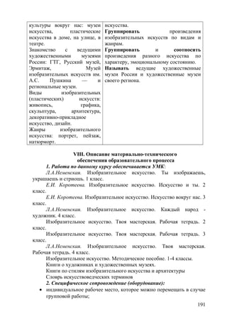 культуры вокруг нас: музеи
искусства, пластические
искусства в доме, на улице, в
театре.
Знакомство с ведущими
художественными музеями
России: ГТГ, Русский музей,
Эрмитаж, Музей
изобразительных искусств им.
А.С. Пушкина — и
региональные музеи.
Виды изобразительных
(пластических) искусств:
живопись, графика,
скульптура, архитектура,
декоративно-прикладное
искусство, дизайн.
Жанры изобразительного
искусства: портрет, пейзаж,
натюрморт.
искусства.
Группировать произведения
изобразительных искусств по видам и
жанрам.
Группировать и соотносить
произведения разного искусства по
характеру, эмоциональному состоянию.
Называть ведущие художественные
музеи России и художественные музеи
своего региона.
VIII. Описание материально-технического
обеспечения образовательного процесса
1. Работа по данному курсу обеспечивается УМК:
Л.А.Неменская. Изобразительное искусство. Ты изображаешь,
украшаешь и стриошь. 1 класс.
Е.И. Коротеева. Изобразительное искусство. Искусство и ты. 2
класс.
Е.И. Коротеева. Изобразительное искусство. Искусство вокруг нас. 3
класс.
Л.А.Неменская. Изобразительное искусство. Каждый народ -
художник. 4 класс.
Изобразительное искусство. Твоя мастерская. Рабочая тетрадь. 2
класс.
Изобразительное искусство. Твоя мастерская. Рабочая тетрадь. 3
класс.
Л.А.Неменская. Изобразительное искусство. Твоя мастерская.
Рабочая тетрадь. 4 класс.
Изобразительное искусство. Методическое пособие. 1-4 классы.
Книги о художниках и художественных музеях.
Книги по стилям изобразительного искусства и архитектуры
Словрь искусствоведческих терминов
2. Специфическое сопровождение (оборудование):
• индивидуальное рабочее место, которое можно перемещать в случае
групповой работы;
191
 