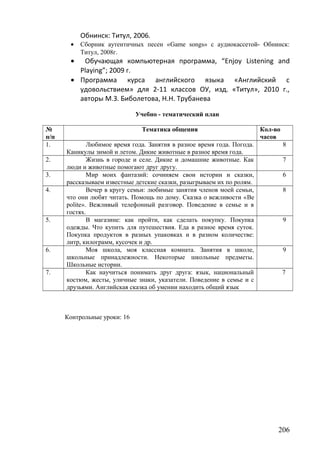 Обнинск: Титул, 2006.
• Сборник аутентичных песен «Game songs» с аудиокассетой- Обнинск:
Титул, 2008г.
• Обучающая компьютерная программа, “Enjoy Listening and
Playing”; 2009 г.
• Программа курса английского языка «Английский с
удовольствием» для 2-11 классов ОУ, изд. «Титул», 2010 г.,
авторы М.З. Биболетова, Н.Н. Трубанева
Учебно - тематический план
№
п/п
Тематика общения Кол-во
часов
1. Любимое время года. Занятия в разное время года. Погода.
Каникулы зимой и летом. Дикие животные в разное время года.
8
2. Жизнь в городе и селе. Дикие и домашние животные. Как
люди и животные помогают друг другу.
7
3. Мир моих фантазий: сочиняем свои истории и сказки,
рассказываем известные детские сказки, разыгрываем их по ролям.
6
4. Вечер в кругу семьи: любимые занятия членов моей семьи,
что они любят читать. Помощь по дому. Сказка о вежливости «Be
polite». Вежливый телефонный разговор. Поведение в семье и в
гостях.
8
5. В магазине: как пройти, как сделать покупку. Покупка
одежды. Что купить для путешествия. Еда в разное время суток.
Покупка продуктов в разных упаковках и в разном количестве:
литр, килограмм, кусочек и др.
9
6. Моя школа, моя классная комната. Занятия в школе,
школьные принадлежности. Некоторые школьные предметы.
Школьные истории.
9
7. Как научиться понимать друг друга: язык, национальный
костюм, жесты, уличные знаки, указатели. Поведение в семье и с
друзьями. Английская сказка об умении находить общий язык
7
Контрольные уроки: 16
206
 