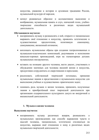 искусства, уважение к истории и духовным традициям России,
музыкальной культуре её народов;
• начнут развиваться образное и ассоциативное мышление и
воображение, музыкальная память и слух, певческий голос, учебно-
творческие способности в различных видах музыкальной
деятельности.
Обучающиеся научатся:
• воспринимать музыку и размышлять о ней, открыто и эмоционально
выражать своё отношение к искусству, проявлять эстетические и
художественные предпочтения, позитивную самооценку,
самоуважение, жизненный оптимизм;
• воплощать музыкальные образы при создании театрализованных и
музыкально-пластических композиций, разучивании и исполнении
вокально-хоровых произведений, игре на элементарных детских
музыкальных инструментах;
• вставать на позицию другого человека, вести диалог, участвовать в
обсуждении значимых для человека явлений жизни и искусства,
продуктивно сотрудничать со сверстниками и взрослыми;
• реализовать собственный творческий потенциал, применяя
музыкальные знания и представления о музыкальном искусстве для
выполнения учебных и художественно- практических задач;
• понимать роль музыки в жизни человека, применять полученные
знания и приобретённый опыт творческой деятельности при
организации содержательного культурного досуга во внеурочной и
внешкольной деятельности.
1. Музыка в жизни человека
Выпускник научится:
• воспринимать музыку различных жанров, размышлять о
музыкальных произведениях как способе выражения чувств и
мыслей человека, эмоционально, эстетически откликаться на
искусство, выражая своё отношение к нему в различных видах
музыкально-творческой деятельности;
213
 