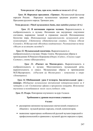 Тема раздела: «Гори, гори ясно, чтобы не погасло!» (1 ч.)
Урок 30. Народные праздники. «Троица». Музыкальный фольклор
народов России. Народные музыкальные традиции родного края.
Праздники русского народа. Троицын день.
Тема раздела: «Чтоб музыкантом быть, так надобно уменье» (4 ч.)
Урок 31. В интонации спрятан человек. Выразительность и
изобразительность в музыке. Интонация как внутреннее озвученное
состояние, выражение эмоций и отражение мыслей. Интонационное
богатство мира. Интонационная выразительность музыкальной речи
композиторов: Л.Бетховена «Патетическая соната», Э.Грига «Песня
Сольвейг», М.Мусоргский «Исходила младешенька». Размышления на тему
«Могут ли иссякнуть мелодии?»
Урок 32. Музыкальный сказочник. Выразительность и
изобразительность в музыке. Опера. Сюита. Музыкальные образы в
произведениях Н.Римского-Корсакова (Оперы «Садко», «Сказка о царе
Салтане», сюита «Шахеразада»).
Урок 33. «Рассвет на Москве-реке». Выразительность и
изобразительность в музыке. Многозначность музыкальной речи,
выразительность и смысл. Музыкальные образы в произведении
М.П.Мусоргского. («Рассвет на Москве-реке» - вступление к опере
«Хованщина»).
Урок 34. Обобщающий урок 4 четверти. Заключительный урок –
концерт. Обобщение музыкальных впечатлений четвероклассников за 4
четверть и год. Составление афиши и программы концерта. Исполнение
выученных и полюбившихся песен всего учебного года.
Урок 35. Резерв. Повторение изученного за курс 4 класса
Требования к уровню подготовки учащихся
4 класс
• расширение жизненно-музыкальных впечатлений учащихся от
общения с музыкой разных народов, стилей, композиторов;
• выявление характерных особенностей русской музыки (народной и
профессиональной) в сравнении с музыкой других народов и стран;
247
 