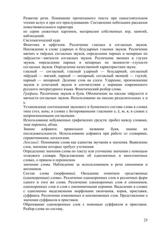 Развитие речи. Понимание прочитанного текста при самостоятельном
чтении вслух и при его прослушивании. Составление небольших рассказов
повествовательного характера
по серии сюжетных картинок, материалам собственных игр, занятий,
наблюдений.
Систематический курс
Фонетика и орфоэпия. Различение гласных и согласных звуков.
Нахождение в слове ударных и безударных гласных звуков. Различение
мягких и твёрдых согласных звуков, определение парных и непарных по
твёрдости—мягкости согласных звуков. Различение звонких и глухих
звуков, определение парных и непарных по звонкости—глухости
согласных звуков. Определение качественной характеристики звука:
гласный — согласный; гласный ударный — безударный; согласный
твёрдый — мягкий, парный — непарный; согласный звонкий — глухой,
парный — непарный. Деление слов на слоги. Ударение, произношение
звуков и сочетаний звуков в соответствии с нормами современного
русского литературного языка. Фонетический разбор слова.
Графика. Различение звуков и букв. Обозначение на письме твёрдости и
мягкости согласных звуков. Использование на письме разделительных ъ и
ь.
Установление соотношения звукового и буквенного состава слова в словах
типа стол, конь; в словах с йотированными гласными е, ё, ю, я; в словах с
непроизносимыми согласными.
Использование небуквенных графических средств: пробел между словами,
знак переноса, абзац.
Знание алфавита: правильное название букв, знание их
последовательности. Использование алфавита при работе со словарями,
справочниками, каталогами.
Лексика1. Понимание слова как единства звучания и значения. Выявление
слов, значение которых требует уточнения.
Определение значения слова по тексту или уточнение значения с помощью
толкового словаря. Представление об однозначных и многозначных
словах, о прямом и переносном
значении слова. Наблюдение за использованием в речи синонимов и
антонимов.
Состав слова (морфемика). Овладение понятием «родственные
(однокоренные) слова». Различение однокоренных слов и различных форм
одного и того же слова. Различение однокоренных слов и синонимов,
однокоренных слов и слов с омонимичными корнями. Выделение в словах
с однозначно выделяемыми морфемами окончания, корня, приставки,
суффикса. Различение изменяемых и неизменяемых слов. Представление о
значении суффиксов и приставок.
Образование однокоренных слов с помощью суффиксов и приставок.
Разбор слова по составу.
25
 