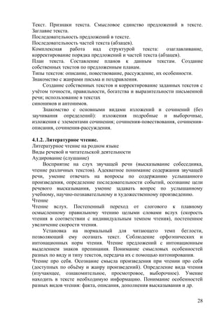 Текст. Признаки текста. Смысловое единство предложений в тексте.
Заглавие текста.
Последовательность предложений в тексте.
Последовательность частей текста (абзацев).
Комплексная работа над структурой текста: озаглавливание,
корректирование порядка предложений и частей текста (абзацев).
План текста. Составление планов к данным текстам. Создание
собственных текстов по предложенным планам.
Типы текстов: описание, повествование, рассуждение, их особенности.
Знакомство с жанрами письма и поздравления.
Создание собственных текстов и корректирование заданных текстов с
учётом точности, правильности, богатства и выразительности письменной
речи; использование в текстах
синонимов и антонимов.
Знакомство с основными видами изложений и сочинений (без
заучивания определений): изложения подробные и выборочные,
изложения с элементами сочинения; сочинения-повествования, сочинения-
описания, сочинения-рассуждения.
4.1.2. Литературное чтение.
Литературное чтение на родном языке
Виды речевой и читательской деятельности
Аудирование (слушание)
Восприятие на слух звучащей речи (высказывание собеседника,
чтение различных текстов). Адекватное понимание содержания звучащей
речи, умение отвечать на вопросы по содержанию услышанного
произведения, определение последовательности событий, осознание цели
речевого высказывания, умение задавать вопрос по услышанному
учебному, научно-познавательному и художественному произведению.
Чтение
Чтение вслух. Постепенный переход от слогового к плавному
осмысленному правильному чтению целыми словами вслух (скорость
чтения в соответствии с индивидуальным темпом чтения), постепенное
увеличение скорости чтения.
Установка на нормальный для читающего темп беглости,
позволяющий ему осознать текст. Соблюдение орфоэпических и
интонационных норм чтения. Чтение предложений с интонационным
выделением знаков препинания. Понимание смысловых особенностей
разных по виду и типу текстов, передача их с помощью интонирования.
Чтение про себя. Осознание смысла произведения при чтении про себя
(доступных по объёму и жанру произведений). Определение вида чтения
(изучающее, ознакомительное, просмотровое, выборочное). Умение
находить в тексте необходимую информацию. Понимание особенностей
разных видов чтения: факта, описания, дополнения высказывания и др.
28
 