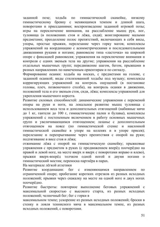 заданной позе; ходьба по гимнастической скамейке, низкому
гимнастическому бревну с меняющимся темпом и длиной шага,
поворотами и приседаниями; воспроизведение заданной игровой позы;
игры на переключение внимания, на расслабление мышц рук, ног,
туловища (в положениях стоя и лёжа, сидя); жонглирование малыми
предметами; преодоление полос препятствий, включающих в себя висы,
упоры, простые прыжки, перелезание через горку матов; комплексы
упражнений на координацию с асимметрическими и последовательными
движениями руками и ногами; равновесие типа «ласточка» на широкой
опоре с фиксацией равновесия; упражнения на переключение внимания и
контроля с одних звеньев тела на другие; упражнения на расслабление
отдельных мышечных групп; передвижение шагом, бегом, прыжками в
разных направлениях по намеченным ориентирам и по сигналу.
Формирование осанки: ходьба на носках, с предметами на голове, с
заданной осанкой; виды стилизованной ходьбы под музыку; комплексы
корригирующих упражнений на контроль ощущений (в постановке
головы, плеч, позвоночного столба), на контроль осанки в движении,
положений тела и его звеньев стоя, сидя, лёжа; комплексы упражнений для
укрепления мышечного корсета.
Развитие силовых способностей: динамические упражнения с переменой
опоры на руки и ноги, на локальное развитие мышц туловища с
использованием веса тела и дополнительных отягощений (набивные мячи
до 1 кг, гантели до 100 г, гимнастические палки и булавы), комплексы
упражнений с постепенным включением в работу основных мышечных
групп и увеличивающимся отягощением; лазанье с дополнительным
отягощением на поясе (по гимнастической стенке и наклонной
гимнастической скамейке в упоре на коленях и в упоре присев);
перелезание и перепрыгивание через препятствия с опорой на руки;
подтягивание в висе стоя и лёжа;
отжимание лёжа с опорой на гимнастическую скамейку; прыжковые
упражнения с предметом в руках (с продвижением вперёд поочерёдно на
правой и левой ноге, на месте вверх и вверх с поворотами вправо и влево),
прыжки вверх-вперёд толчком одной ногой и двумя ногами о
гимнастический мостик; переноска партнёра в парах.
На материале лёгкой атлетики
Развитие координации: бег с изменяющимся направлением по
ограниченной опоре; пробегание коротких отрезков из разных исходных
положений; прыжки через скакалку на месте на одной ноге и двух ногах
поочерёдно.
Развитие быстроты: повторное выполнение беговых упражнений с
максимальной скоростью с высокого старта, из разных исходных
положений; челночный бег; бег с горки в
максимальном темпе; ускорение из разных исходных положений; броски в
стенку и ловля теннисного мяча в максимальном темпе, из разных
исходных положений, с поворотами.
51
 