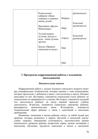Родительское
собрание «Наше
здоровье и здоровье
наших детей».
Викторина «Друзья
Мойдодыра».
Устный журнал
«Солнце, воздух и
вода – наши лучшие
друзья».
Беседа «Правила
поведения на воде».
Февраль
Март
Апрель
Май
Май
руководитель
Классный
руководитель
Классный
руководитель
7. Программа коррекционной работы с младшими
школьниками
Пояснительная записка
Коррекционная работа с детьми младшего школьного возраста имеет
ряд специфических особенностей, которые связаны с теми изменениями,
которые происходят с ребенком в связи с поступлением в школу. Назовем
некоторые из них. Во-первых, изменяется социальный статус ребенка: из
дошкольника он превращается в ученика. Во-вторых, изменяется ведущий
тип деятельности ребенка: на смену игровой приходит учебная
деятельность. В-третьих, изменяется социальное окружение ребенка,
расширяются межличностные связи. В-четвертых, изменяется
эмоциональная сфера ребенка, в связи с адаптацией к школьным
требованиям.
Названные изменения в жизни ребенка влекут за собой целый ряд
проблем, которые возникают в период обучения в начальной школе:
слабое здоровье, повышенная утомляемость; несоответствие уровня
психического развития ребенка возрастной норме; низкая мотивация к
школьному обучению; трудности адаптации к школе и школьным
70
 