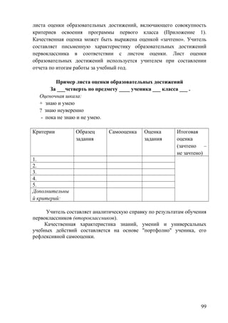 листа оценки образовательных достижений, включающего совокупность
критериев освоения программы первого класса (Приложение 1).
Качественная оценка может быть выражена оценкой «зачтено». Учитель
составляет письменную характеристику образовательных достижений
первоклассника в соответствии с листом оценки. Лист оценки
образовательных достижений используется учителем при составлении
отчета по итогам работы за учебный год.
Пример листа оценки образовательных достижений
За ___четверть по предмету ____ ученика ___ класса ___ .
Оценочная шкала:
+ знаю и умею
? знаю неуверенно
- пока не знаю и не умею.
Критерии Образец
задания
Самооценка Оценка
задания
Итоговая
оценка
(зачтено –
не зачтено)
1.
2.
3.
4.
5.
Дополнительны
й критерий:
Учитель составляет аналитическую справку по результатам обучения
первоклассников (второклассников).
Качественная характеристика знаний, умений и универсальных
учебных действий составляется на основе "портфолио" ученика, его
рефлексивной самооценки.
99
 