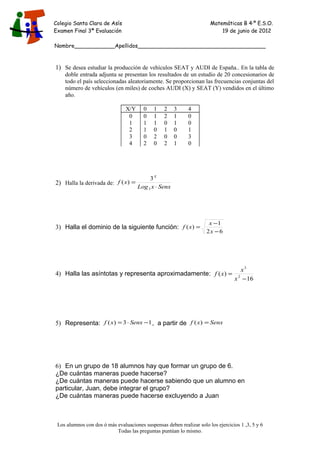 Colegio Santa Clara de Asís Matemáticas B 4·º E.S.O.
Examen Final 3ª Evaluación 19 de junio de 2012
Nombre____________Apellidos______________________________________
1) Se desea estudiar la producción de vehículos SEAT y AUDI de España.. En la tabla de
doble entrada adjunta se presentan los resultados de un estudio de 20 concesionarios de
todo el país seleccionadas aleatoriamente. Se proporcionan las frecuencias conjuntas del
número de vehículos (en miles) de coches AUDI (X) y SEAT (Y) vendidos en el último
año.
X/Y 0 1 2 3 4
0 0 1 2 1 0
1 1 1 0 1 0
2 1 0 1 0 1
3 0 2 0 0 3
4 2 0 2 1 0
2) Halla la derivada de:
SenxxLog
xf
X
⋅
=
3
3
)(
3) Halla el dominio de la siguiente función:
62
1
)(
−
−
=
x
x
xf
4) Halla las asíntotas y representa aproximadamente:
16
)( 2
3
−
=
x
x
xf
5) Representa: 13)( −⋅= Senxxf , a partir de Senxxf =)(
6) En un grupo de 18 alumnos hay que formar un grupo de 6.
¿De cuántas maneras puede hacerse?
¿De cuántas maneras puede hacerse sabiendo que un alumno en
particular, Juan, debe integrar el grupo?
¿De cuántas maneras puede hacerse excluyendo a Juan
Los alumnos con dos ó más evaluaciones suspensas deben realizar solo los ejercicios 1 ,3, 5 y 6
Todas las preguntas puntúan lo mismo.
 