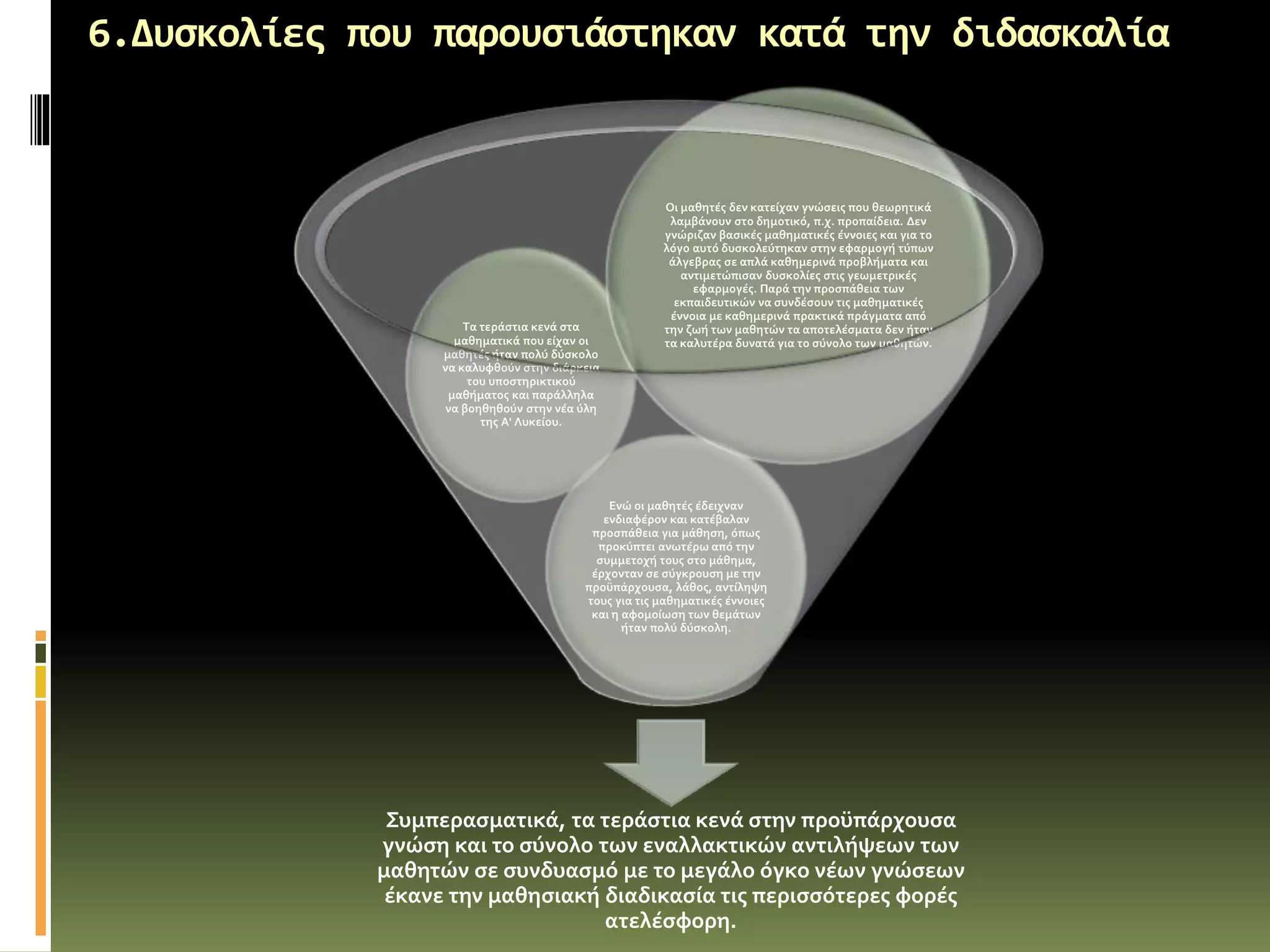 6.Δυσκολίες που παρουσιάστηκαν κατά την διδασκαλία
Συμπερασματικά, τα τεράστια κενά στην προϋπάρχουσα
γνώση και το σύνολο των εναλλακτικών αντιλήψεων των
μαθητών σε συνδυασμό με το μεγάλο όγκο νέων γνώσεων
έκανε την μαθησιακή διαδικασία τις περισσότερες φορές
ατελέσφορη.
Ενώ οι μαθητές έδειχναν
ενδιαφέρον και κατέβαλαν
προσπάθεια για μάθηση, όπως
προκύπτει ανωτέρω από την
συμμετοχή τους στο μάθημα,
έρχονταν σε σύγκρουση με την
προϋπάρχουσα, λάθος, αντίληψη
τους για τις μαθηματικές έννοιες
και η αφομοίωση των θεμάτων
ήταν πολύ δύσκολη.
Τα τεράστια κενά στα
μαθηματικά που είχαν οι
μαθητές ήταν πολύ δύσκολο
να καλυφθούν στην διάρκεια
του υποστηρικτικού
μαθήματος και παράλληλα
να βοηθηθούν στην νέα ύλη
της Α' Λυκείου.
Οι μαθητές δεν κατείχαν γνώσεις που θεωρητικά
λαμβάνουν στο δημοτικό, π.χ. προπαίδεια. Δεν
γνώριζαν βασικές μαθηματικές έννοιες και για το
λόγο αυτό δυσκολεύτηκαν στην εφαρμογή τύπων
άλγεβρας σε απλά καθημερινά προβλήματα και
αντιμετώπισαν δυσκολίες στις γεωμετρικές
εφαρμογές. Παρά την προσπάθεια των
εκπαιδευτικών να συνδέσουν τις μαθηματικές
έννοια με καθημερινά πρακτικά πράγματα από
την ζωή των μαθητών τα αποτελέσματα δεν ήταν
τα καλυτέρα δυνατά για το σύνολο των μαθητών.
 