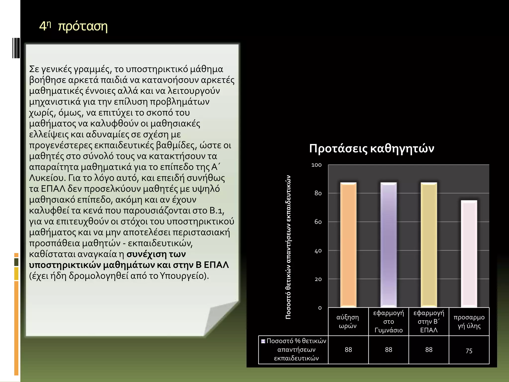 Σε γενικές γραμμές, το υποστηρικτικό μάθημα
βοήθησε αρκετά παιδιά να κατανοήσουν αρκετές
μαθηματικές έννοιες αλλά και να λειτουργούν
μηχανιστικά για την επίλυση προβλημάτων
χωρίς, όμως, να επιτύχει το σκοπό του
μαθήματος να καλυφθούν οι μαθησιακές
ελλείψεις και αδυναμίες σε σχέση με
προγενέστερες εκπαιδευτικές βαθμίδες, ώστε οι
μαθητές στο σύνολό τους να κατακτήσουν τα
απαραίτητα μαθηματικά για το επίπεδο τηςΑ΄
Λυκείου. Για το λόγο αυτό, και επειδή συνήθως
τα ΕΠΑΛ δεν προσελκύουν μαθητές με υψηλό
μαθησιακό επίπεδο, ακόμη και αν έχουν
καλυφθεί τα κενά που παρουσιάζονται στο Β.1,
για να επιτευχθούν οι στόχοι του υποστηρικτικού
μαθήματος και να μην αποτελέσει περιστασιακή
προσπάθεια μαθητών - εκπαιδευτικών,
καθίσταται αναγκαία η συνέχιση των
υποστηρικτικών μαθημάτων και στην Β ΕΠΑΛ
(έχει ήδη δρομολογηθεί από τοΥπουργείο).
αύξηση
ωρών
εφαρμογή
στο
Γυμνάσιο
εφαρμογή
στην Β΄
ΕΠΑΛ
προσαρμο
γή ύλης
Ποσοστό % θετικών
απαντήσεων
εκπαιδευτικών
88 88 88 75
0
20
40
60
80
100
Ποσοστόθετικώναπαντήσεωνεκπαιδευτικών
Προτάσεις καθηγητών
4η πρόταση
 