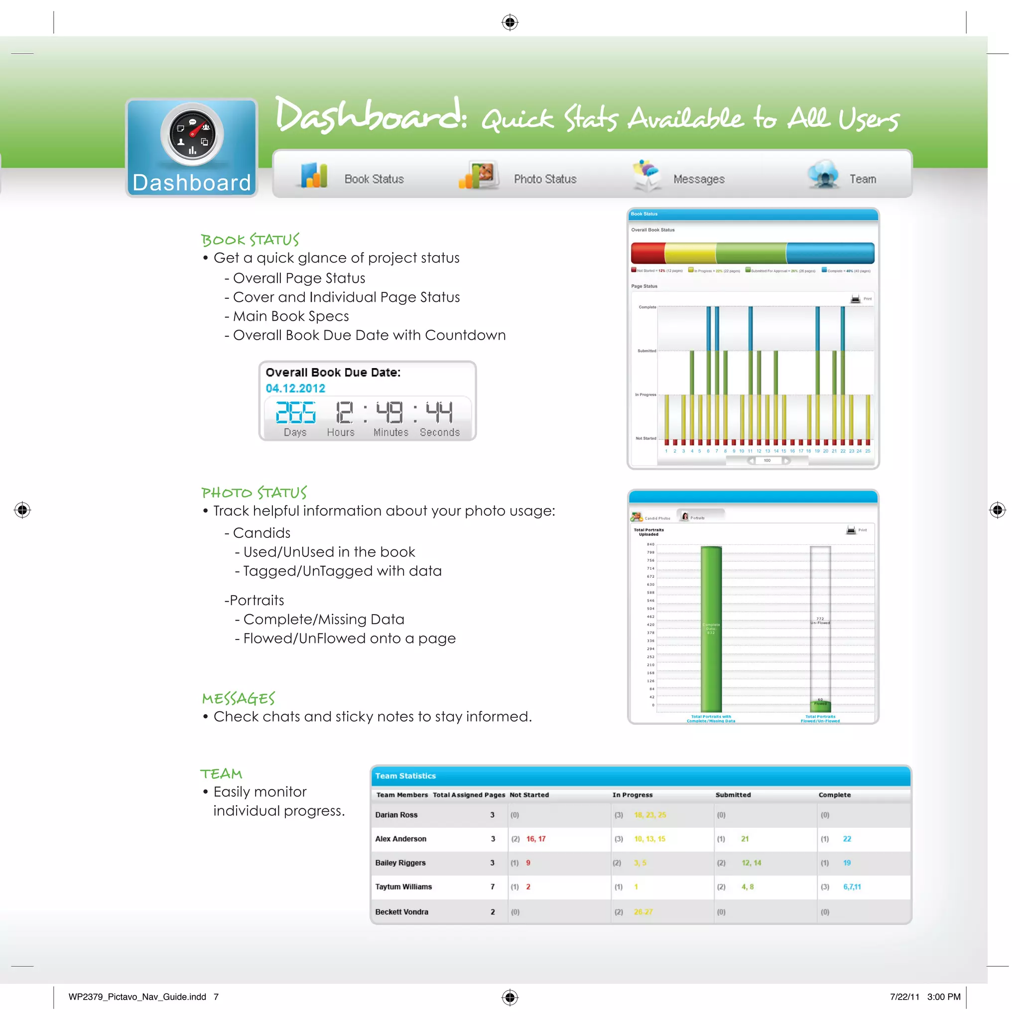 dashboard:                  Quick stats Available to All users

             Dashboard

                           Book sTATus
                           • Get a quick glance of project status
                              - Overall Page Status
                              - Cover and Individual Page Status
                              - Main Book Specs
                              - Overall Book Due Date with Countdown




                           PhoTo sTATus
                           • Track helpful information about your photo usage:
                                  - Candids
                                    - Used/UnUsed in the book
                                    - Tagged/UnTagged with data

                                  -Portraits
                                    - Complete/Missing Data
                                    - Flowed/UnFlowed onto a page



                           MessAges
                           • Check chats and sticky notes to stay informed.



                           TeAM
                           • Easily monitor
                             individual progress.




WP2379_Pictavo_Nav_Guide.indd 7                                                                      7/22/11 3:00 PM
 