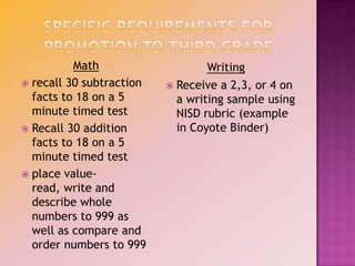 READ 15-20 Minutes Daily(There is not a log right now but if I see I drop in either a Reading grade or level I will need documentation of nightly reading per student.