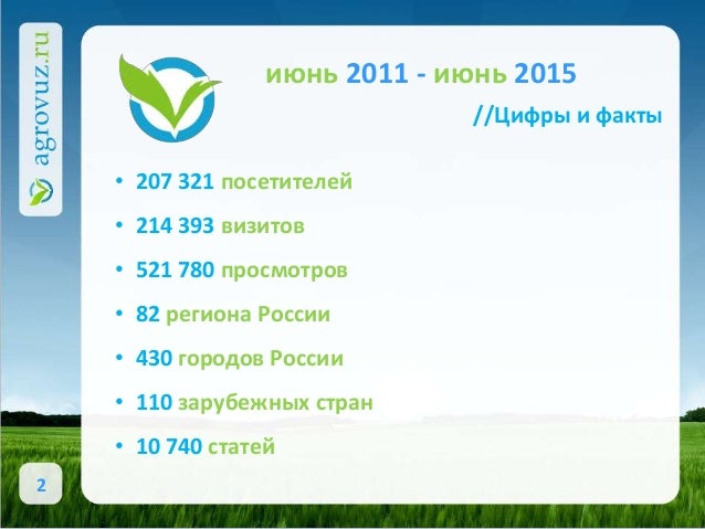 Цифры регионов на машине
