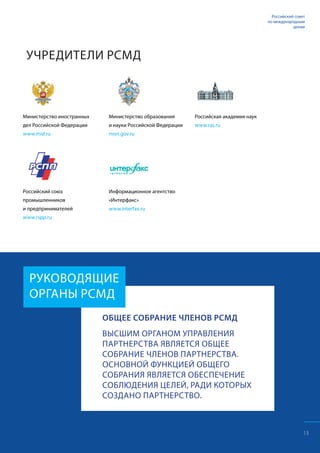 Министерство иностранных
дел Российской Федерации
www.mid.ru
		
УЧРЕДИТЕЛИ РСМД
Министерство образования
и науки Российской Федерации
mon.gov.ru
Российская академия наук
www.ras.ru
Российский союз
промышленников
и предпринимателей
www.rspp.ru
Информационное агентство
«Интерфакс»
www.interfax.ru
РУКОВОДЯЩИЕ
ОРГАНЫ РСМД
ОБЩЕЕ СОБРАНИЕ ЧЛЕНОВ РСМД
ВЫСШИМ ОРГАНОМ УПРАВЛЕНИЯ
ПАРТНЕРСТВА ЯВЛЯЕТСЯ ОБЩЕЕ
СОБРАНИЕ ЧЛЕНОВ ПАРТНЕРСТВА.
ОСНОВНОЙ ФУНКЦИЕЙ ОБЩЕГО
СОБРАНИЯ ЯВЛЯЕТСЯ ОБЕСПЕЧЕНИЕ
СОБЛЮДЕНИЯ ЦЕЛЕЙ, РАДИ КОТОРЫХ
СОЗДАНО ПАРТНЕРСТВО.
Российский совет
по международным
делам
13
 
