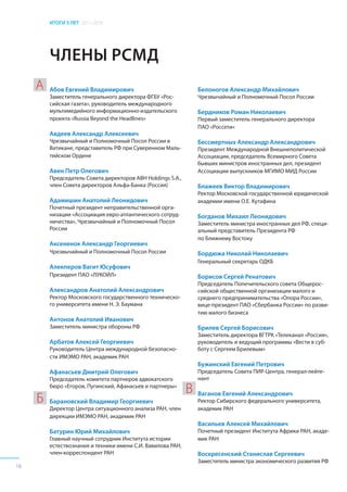 ИТОГИ 5 ЛЕТ 2011–2016
16
ЧЛЕНЫ РСМД
Абов Евгений Владимирович
Заместитель генерального директора ФГБУ «Рос-
сийская газета», руководитель международного
мультимедийного информационно-издательского
проекта «Russia Beyond the Headlines»
Авдеев Александр Алексеевич
Чрезвычайный и Полномочный Посол России в
Ватикане, представитель РФ при Суверенном Маль-
тийском Ордене
Авен Петр Олегович
Председатель Совета директоров ABH Holdings S.A.,
член Совета директоров Альфа-Банка (Россия)
Адамишин Анатолий Леонидович
Почетный президент неправительственной орга-
низации «Ассоциация евро-атлантического сотруд-
ничества», Чрезвычайный и Полномочный Посол
России
Аксененок Александр Георгиевич
Чрезвычайный и Полномочный Посол России
Алекперов Вагит Юсуфович
Президент ПАО «ЛУКОЙЛ»
Александров Анатолий Александрович
Ректор Московского государственного техническо-
го университета имени Н. Э. Баумана
Антонов Анатолий Иванович
Заместитель министра обороны РФ
Арбатов Алексей Георгиевич
Руководитель Центра международной безопасно-
сти ИМЭМО РАН, академик РАН
Афанасьев Дмитрий Олегович
Председатель комитета партнеров адвокатского
бюро «Егоров, Пугинский, Афанасьев и партнеры»
Барановский Владимир Георгиевич
Директор Центра ситуационного анализа РАН, член
дирекции ИМЭМО РАН, академик РАН
Батурин Юрий Михайлович
Главный научный сотрудник Института истории
естествознания и техники имени С.И. Вавилова РАН,
член-корреспондент РАН
Белоногов Александр Михайлович
Чрезвычайный и Полномочный Посол России
Бердников Роман Николаевич
Первый заместитель генерального директора
ПАО «Россети»
Бессмертных Александр Александрович
Президент Международной Внешнеполитической
Ассоциации, председатель Всемирного Совета
бывших министров иностранных дел, президент
Ассоциации выпускников МГИМО МИД России
Блажеев Виктор Владимирович
Ректор Московской государственной юридической
академии имени О.Е. Кутафина
Богданов Михаил Леонидович
Заместитель министра иностранных дел РФ, специ-
альный представитель Президента РФ
по Ближнему Востоку
Бордюжа Николай Николаевич
Генеральный секретарь ОДКБ
Борисов Сергей Ренатович
Председатель Попечительского совета Общерос-
сийской общественной организации малого и
среднего предпринимательства «Опора России»,
вице-президент ПАО «Сбербанка России» по разви-
тию малого бизнеса
Брилев Сергей Борисович
Заместитель директора ВГТРК «Телеканал «Россия»,
руководитель и ведущий программы «Вести в суб-
боту с Сергеем Брилевым»
Бужинский Евгений Петрович
Председатель Совета ПИР-Центра, генерал-лейте-
нант
Ваганов Евгений Александрович
Ректор Сибирского федерального университета,
академик РАН
Васильев Алексей Михайлович
Почетный президент Института Африки РАН, акаде-
мик РАН
Воскресенский Станислав Сергеевич
Заместитель министра экономического развития РФ
А
Б
В
 