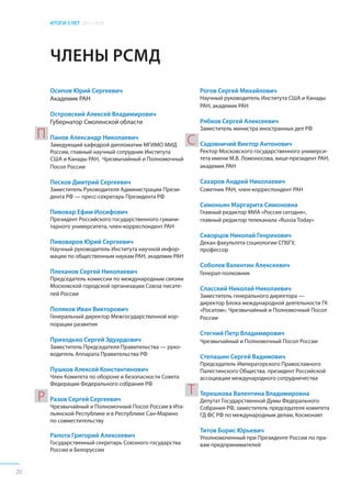 ИТОГИ 5 ЛЕТ 2011–2016
20
ЧЛЕНЫ РСМД
Осипов Юрий Сергеевич
Академик РАН
Островский Алексей Владимирович
Губернатор Смоленской области
Панов Александр Николаевич
Заведующий кафедрой дипломатии МГИМО МИД
России, главный научный сотрудник Института
США и Канады РАН, Чрезвычайный и Полномочный
Посол России
Песков Дмитрий Сергеевич
Заместитель Руководителя Администрации Прези-
дента РФ — пресс-секретарь Президента РФ
Пивовар Ефим Иосифович
Президент Российского государственного гумани-
тарного университета, член-корреспондент РАН
Пивоваров Юрий Сергеевич
Научный руководитель Института научной инфор-
мации по общественным наукам РАН, академик РАН
Плеханов Сергей Николаевич
Председатель комиссии по международным связям
Московской городской организации Союза писате-
лей России
Поляков Иван Викторович
Генеральный директор Межгосударственной кор-
порации развития
Приходько Сергей Эдуардович
Заместитель Председателя Правительства — руко-
водитель Аппарата Правительства РФ
Пушков Алексей Константинович
Член Комитета по обороне и безопасности Совета
Федерации Федерального собрания РФ
Разов Сергей Сергеевич
Чрезвычайный и Полномочный Посол России в Ита-
льянской Республике и в Республике Сан-Марино
по совместительству
Рапота Григорий Алексеевич
Государственный секретарь Союзного государства
России и Белоруссии
Рогов Сергей Михайлович
Научный руководитель Института США и Канады
РАН, академик РАН
Рябков Сергей Алексеевич
Заместитель министра иностранных дел РФ
Садовничий Виктор Антонович
Ректор Московского государственного универси-
тета имени М.В. Ломоносова, вице-президент РАН,
академик РАН
Сахаров Андрей Николаевич
Советник РАН, член-корреспондент РАН
Симоньян Маргарита Симоновна
Главный редактор МИА «Россия сегодня»,
главный редактор телеканала «Russia Today»
Скворцов Николай Генрихович
Декан факультета социологии СПбГУ,
профессор
Соболев Валентин Алексеевич
Генерал-полковник
Спасский Николай Николаевич
Заместитель генерального директора —
директор Блока международной деятельности ГК
«Росатом», Чрезвычайный и Полномочный Посол
России
Стегний Петр Владимирович
Чрезвычайный и Полномочный Посол России
Степашин Сергей Вадимович
Председатель Императорского Православного
Палестинского Общества, президент Российской
ассоциации международного сотрудничества
Терешкова Валентина Владимировна
Депутат Государственной Думы Федерального
Собрания РФ, заместитель председателя комитета
ГД ФС РФ по международным делам, Космонавт
Титов Борис Юрьевич
Уполномоченный при Президенте России по пра-
вам предпринимателей
П
Р
С
Т
 