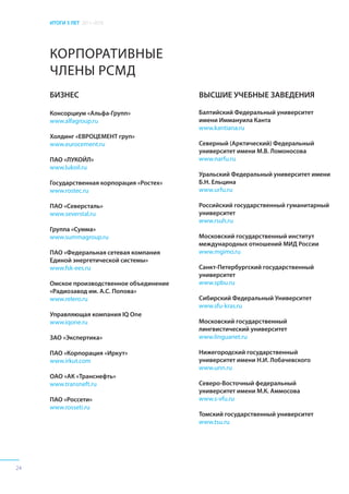 ИТОГИ 5 ЛЕТ 2011–2016
24
КОРПОРАТИВНЫЕ
ЧЛЕНЫ РСМД
Консорциум «Альфа-Групп»
www.alfagroup.ru
Холдинг «ЕВРОЦЕМЕНТ груп»
www.eurocement.ru
ПАО «ЛУКОЙЛ»
www.lukoil.ru
Государственная корпорация «Ростех»
www.rostec.ru
ПАО «Северсталь»
www.severstal.ru
Группа «Сумма»
www.summagroup.ru
ПАО «Федеральная сетевая компания
Единой энергетической системы»
www.fsk-ees.ru
Омское производственное объединение
«Радиозавод им. А.С. Попова»
www.relero.ru
Управляющая компания IQ One
www.iqone.ru
ЗАО «Экспертика»
ПАО «Корпорация «Иркут»
www.irkut.com
ОАО «АК «Транснефть»
www.transneft.ru
ПАО «Россети»
www.rosseti.ru
Балтийский Федеральный университет
имени Иммануила Канта
www.kantiana.ru
Северный (Арктический) Федеральный
университет имени М.В. Ломоносова
www.narfu.ru
Уральский Федеральный университет имени
Б.Н. Ельцина
www.urfu.ru
Российский государственный гуманитарный
университет
www.rsuh.ru
Московский государственный институт
международных отношений МИД России
www.mgimo.ru
Санкт-Петербургский государственный
университет
www.spbu.ru
Сибирский Федеральный Университет
www.sfu-kras.ru
Московский государственный
лингвистический университет
www.linguanet.ru
Нижегородский государственный
университет имени Н.И. Лобачевского
www.unn.ru
Северо-Восточный федеральный
университет имени М.К. Аммосова
www.s-vfu.ru
Томский государственный университет
www.tsu.ru
БИЗНЕС ВЫСШИЕ УЧЕБНЫЕ ЗАВЕДЕНИЯ
 