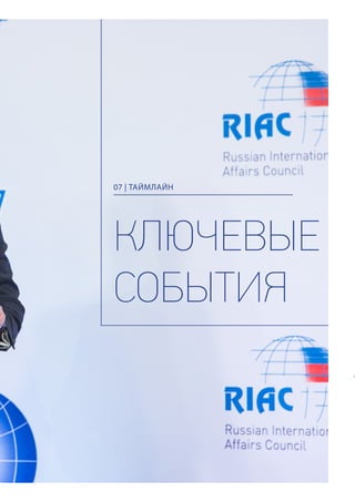 КЛЮЧЕВЫЕ
СОБЫТИЯ
07 | ТАЙМЛАЙН
 