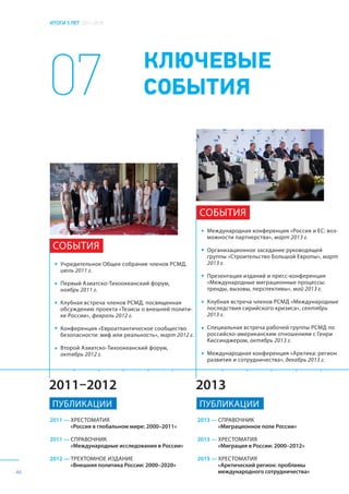 2011 — ХРЕСТОМАТИЯ
«Россия в глобальном мире: 2000–2011»
2011 — СПРАВОЧНИК
«Международные исследования в России»
2012 — ТРЕХТОМНОЕ ИЗДАНИЕ
«Внешняя политика России: 2000–2020»
ПУБЛИКАЦИИ
ИТОГИ 5 ЛЕТ 2011–2016
46
Учредительное Общее собрание членов РСМД,
июль 2011 г.
Первый Азиатско-Тихоокеанский форум,
ноябрь 2011 г.
Клубная встреча членов РСМД, посвященная
обсуждению проекта «Тезисы о внешней полити-
ке России», февраль 2012 г.
Конференция «Евроатлантическое сообщество
безопасности: миф или реальность», март 2012 г.
Второй Азиатско-Тихоокеанский форум,
октябрь 2012 г.
07 КЛЮЧЕВЫЕ
СОБЫТИЯ
2011–2012 2013
СОБЫТИЯ
Международная конференция «Россия и ЕС: воз-
можности партнерства», март 2013 г.
Организационное заседание руководящей
группы «Строительство Большой Европы», март
2013 г.
Презентация изданий и пресс-конференция
«Международные миграционные процессы:
тренды, вызовы, перспективы», май 2013 г.
Клубная встреча членов РСМД «Международные
последствия сирийского кризиса», сентябрь
2013 г.
Специальная встреча рабочей группы РСМД по
российско-американским отношениям с Генри
Киссинджером, октябрь 2013 г.
Международная конференция «Арктика: регион
развития и сотрудничества», декабрь 2013 г.
СОБЫТИЯ
2013 — СПРАВОЧНИК
«Миграционное поле России»
2013 — ХРЕСТОМАТИЯ
«Миграция в России: 2000–2012»
2013 — ХРЕСТОМАТИЯ
«Арктический регион: проблемы
международного сотрудничества»
ПУБЛИКАЦИИ
 