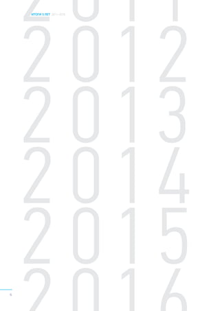 ИТОГИ 5 ЛЕТ 2011—2016
2 011
2 012
2 013
2 014
2 015
ИТОГИ 5 ЛЕТ 2011–2016
6
 