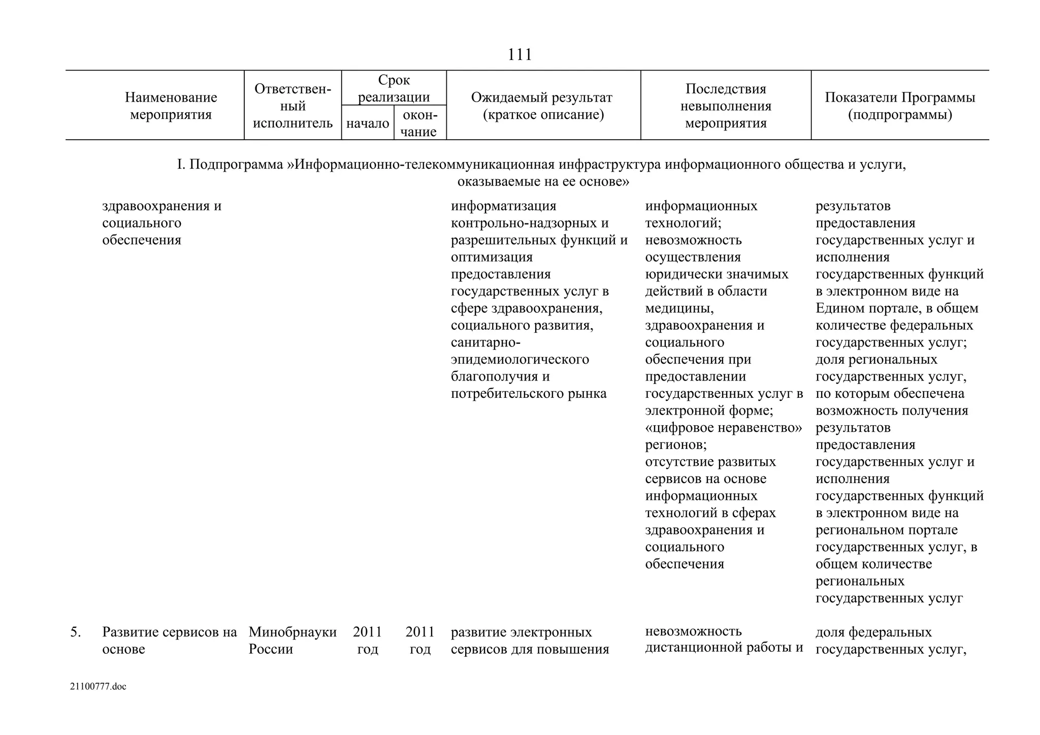 ГП Информационное общество 2011-2020 (вторая редакция 2012 год)