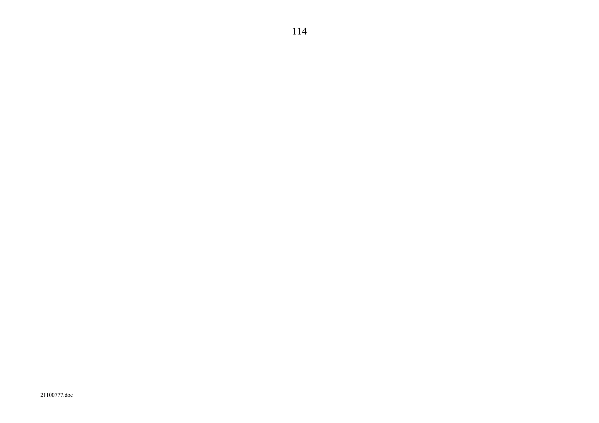 ГП Информационное общество 2011-2020 (вторая редакция 2012 год)