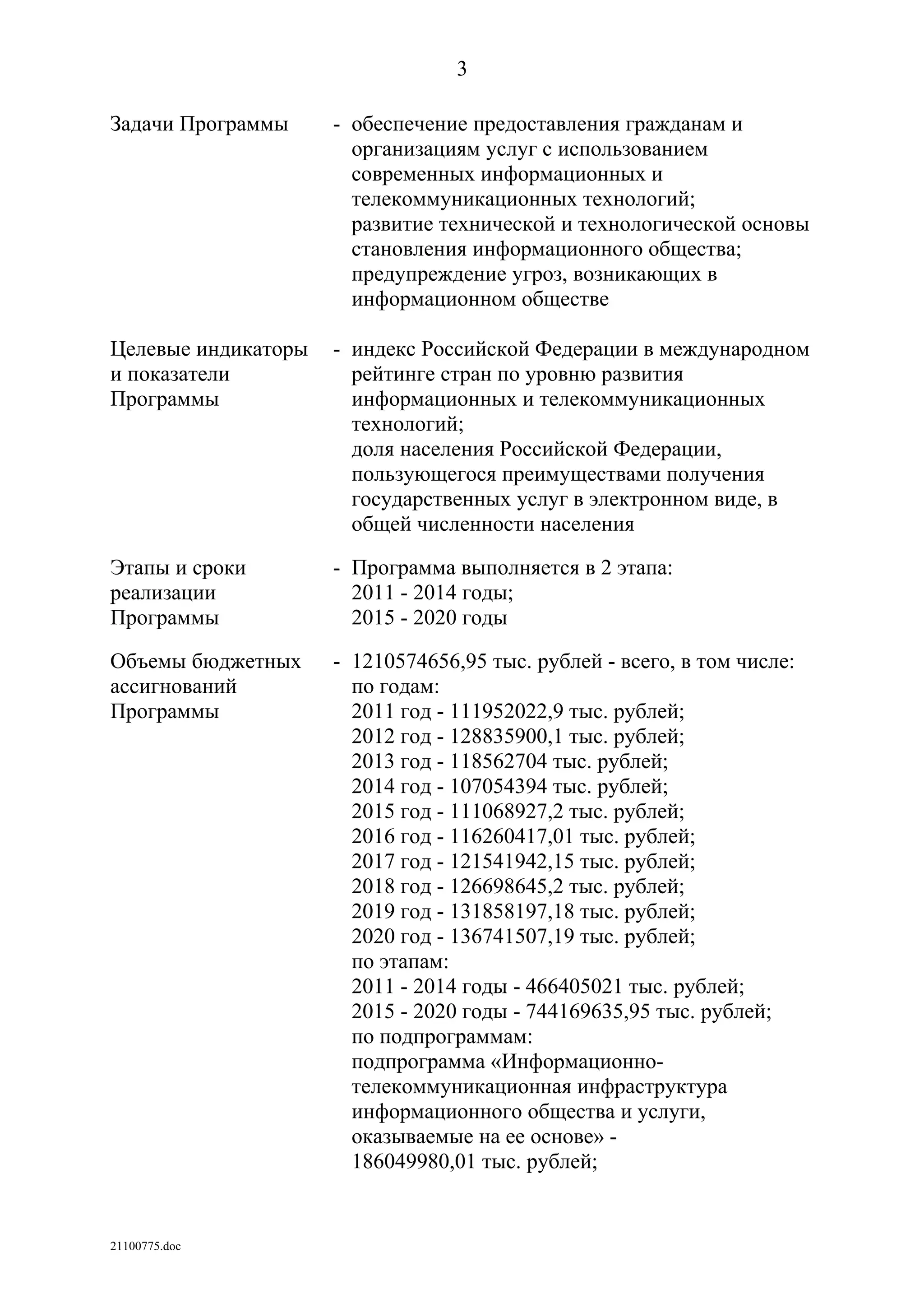 ГП Информационное общество 2011-2020 (вторая редакция 2012 год)