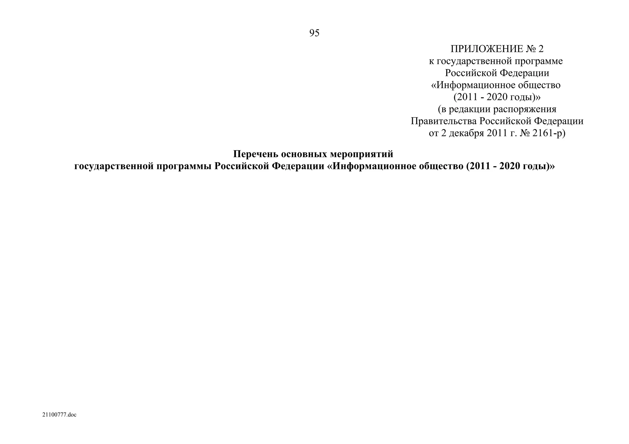 ГП Информационное общество 2011-2020 (вторая редакция 2012 год)