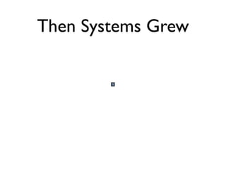 Then Systems Grew
 