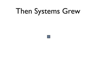 Then Systems Grew
 