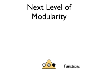 Next Level of
 Modularity




          Functions
 