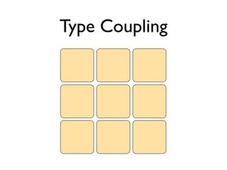 Type Coupling
 