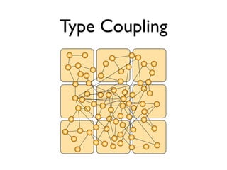 Type Coupling
 